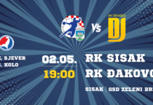 Sisak pred svojom publikom traži potvrdu naslova