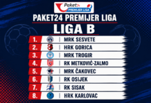 Paket24 Premijer liga ponovno u Sisku: Poznati su protivnici RK Sisak u Ligi B